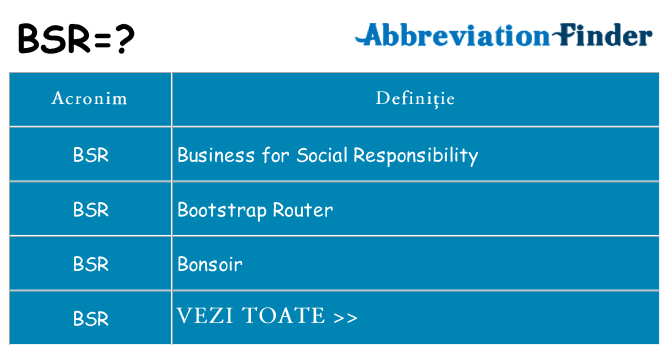 Ce stea bsr