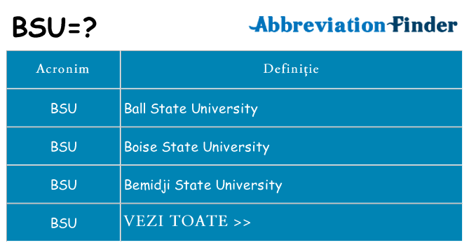 Ce stea bsu