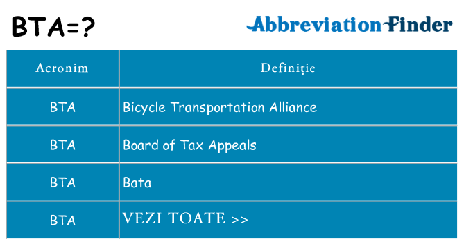 Ce stea bta