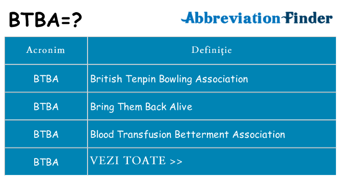 Ce stea btba