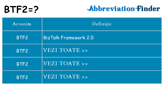 Ce stea btf2