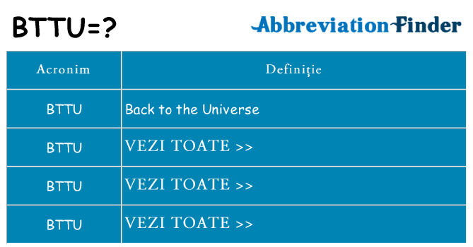 Ce stea bttu