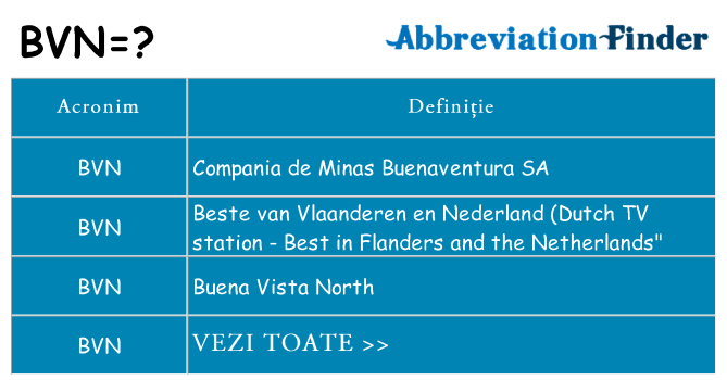 Ce stea bvn