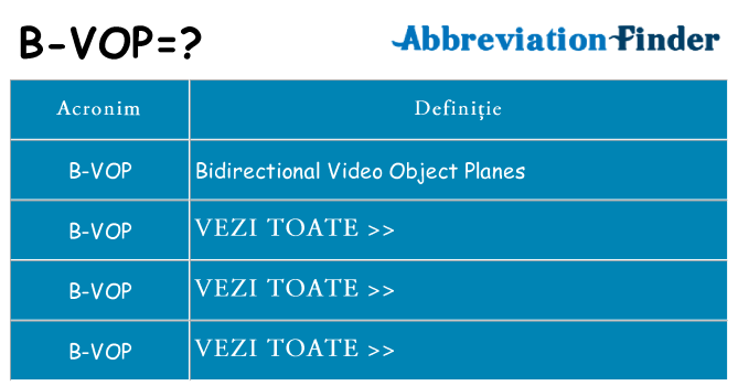 Ce stea b-vop