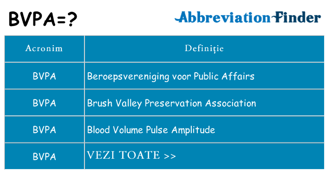 Ce stea bvpa