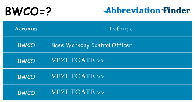 Ce stea bwco