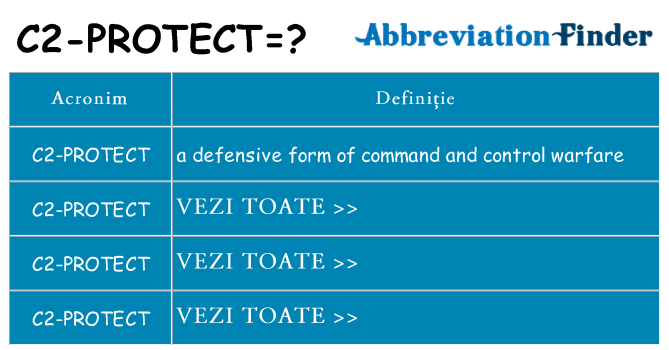 Ce stea c2-protect