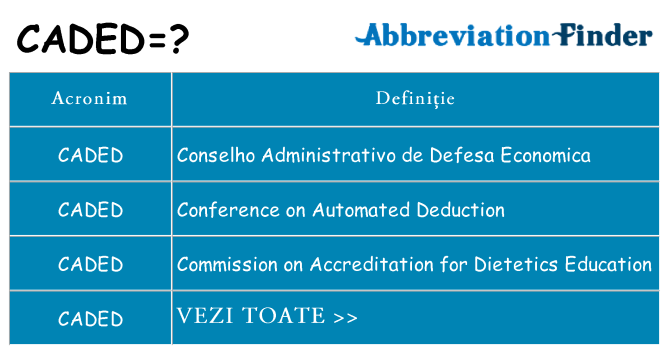 Ce stea caded
