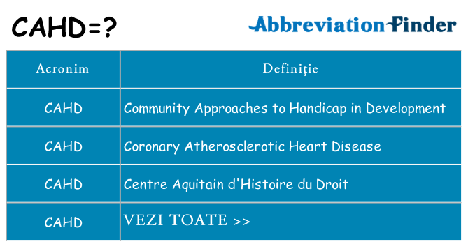 Ce stea cahd