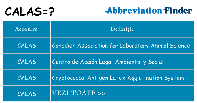 Ce stea calas
