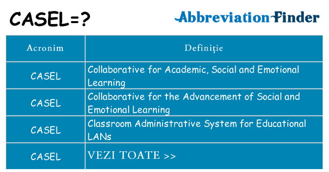 Ce stea casel