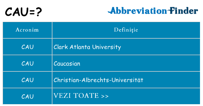 Ce stea cau