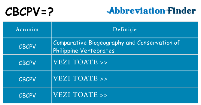 Ce stea cbcpv