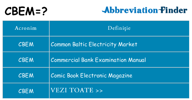Ce stea cbem