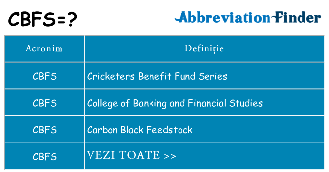 Ce stea cbfs