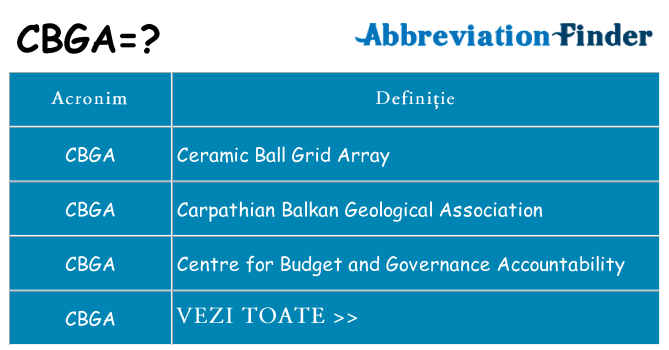Ce stea cbga