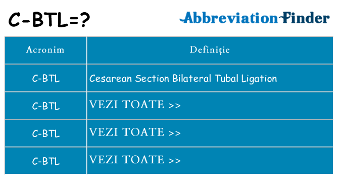 Ce stea c-btl