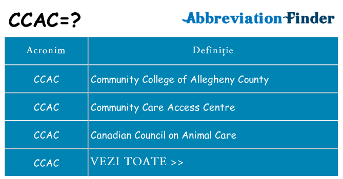 Ce stea ccac
