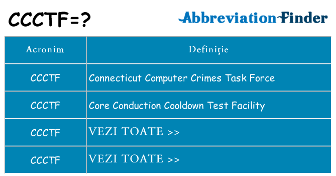 Ce stea ccctf