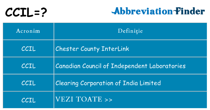 Ce stea ccil