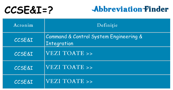 Ce stea ccsei