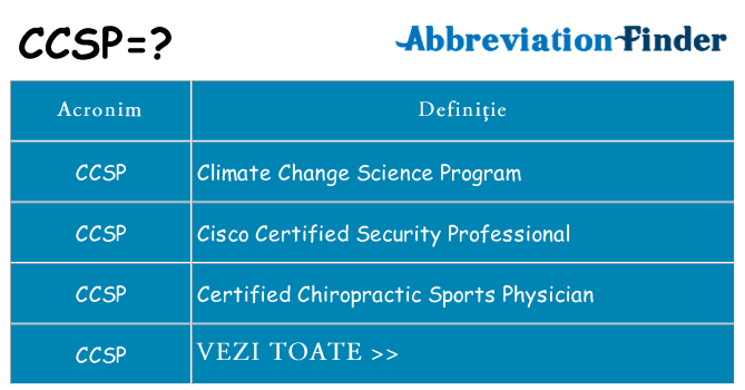 Ce stea ccsp