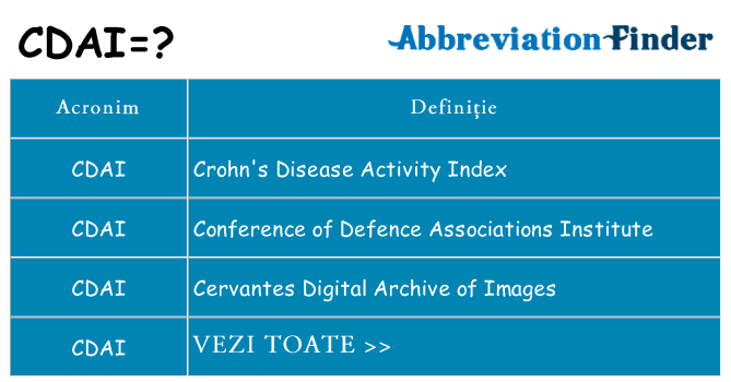 Ce stea cdai