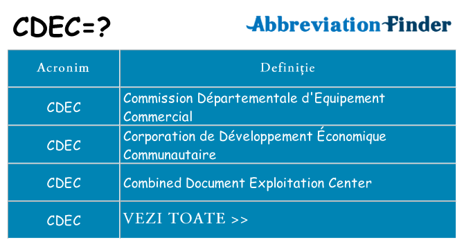 Ce stea cdec