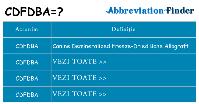 Ce stea cdfdba