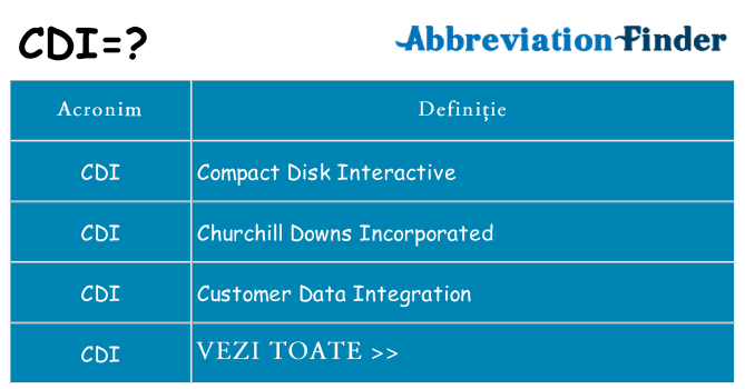 Ce stea cdi