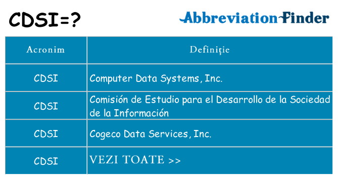 Ce stea cdsi