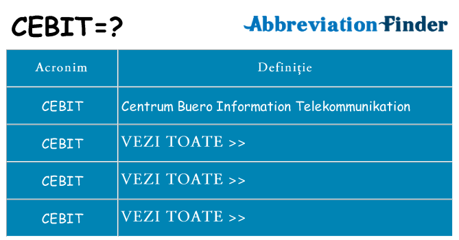 Ce stea cebit