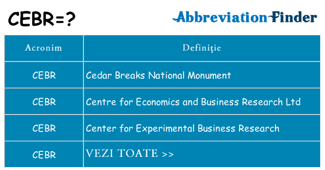 Ce stea cebr