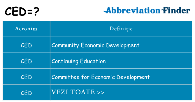 Ce stea ced