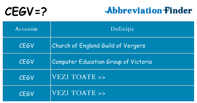 Ce stea cegv