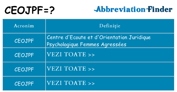 Ce stea ceojpf
