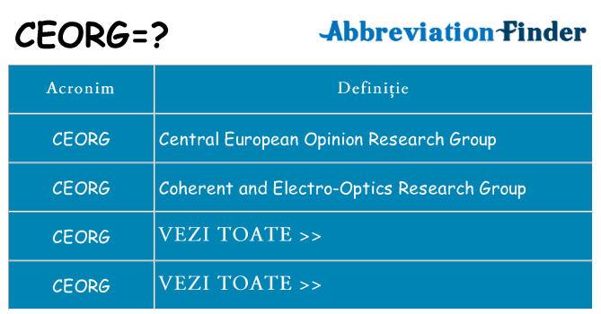 Ce stea ceorg