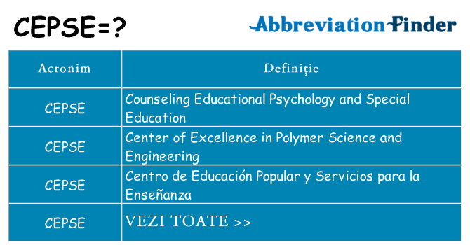 Ce stea cepse