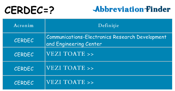 Ce stea cerdec