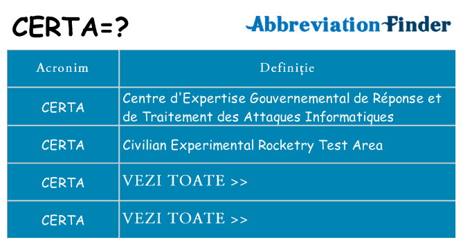 Ce stea certa