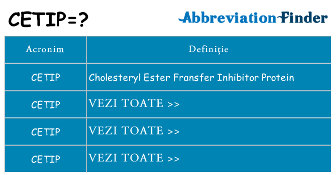 Ce stea cetip