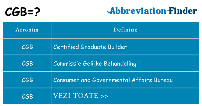 Ce stea cgb