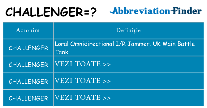 Ce stea challenger