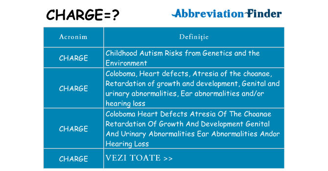 Ce stea charge