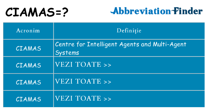 Ce stea ciamas