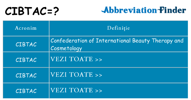 Ce stea cibtac