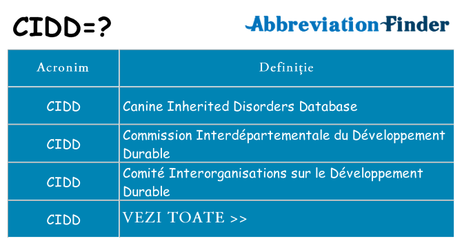 Ce stea cidd