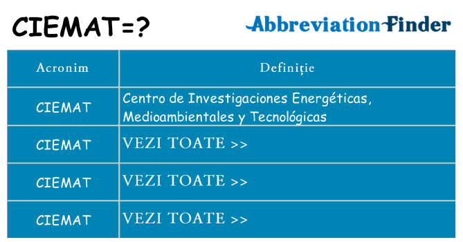 Ce stea ciemat