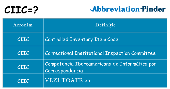 Ce stea ciic