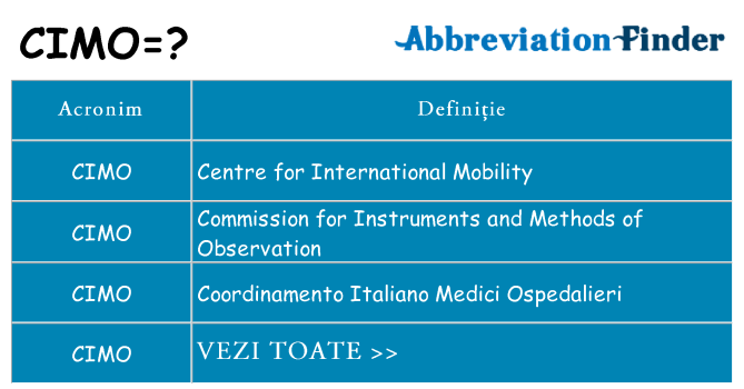Ce stea cimo